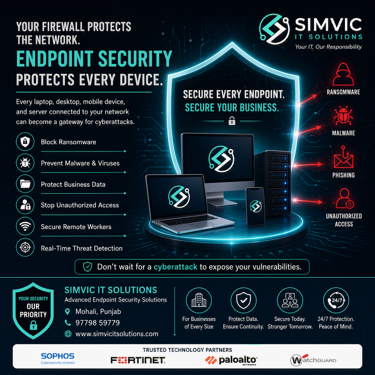 🔐 ENDPOINT SECURITY SOLUTIONS Protect Every Device. Secure Every Connection.